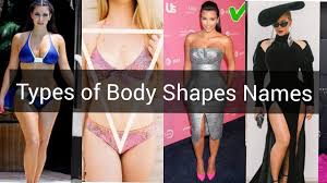 A research study confirms that women's body shapes broadly fall under five categories (1). Types Of Body Shapes Names Body Shapes Women Body Shapes Types Know Before Shopping Youtube