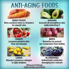 Pin By Sylvie Mobile On Healthy Lifestyle Anti Aging Food Health Food Health And Nutrition