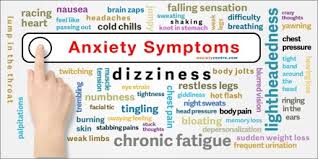 About Anxiety Assignment Point