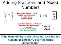 Adding And Subtracting Rational Numbers Subtracting Rational Numbers Rational Numbers Adding And Subtracting
