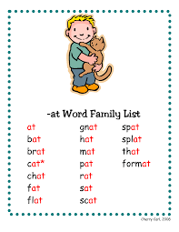 149306307 Png 1275 1650 Word Families English Phonics Word Family List