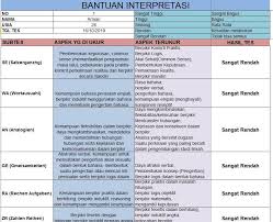 Check spelling or type a new query. Free Download Alat Tes Psikologi Cara Golden