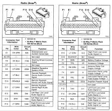 Pontiac grand am 2001 2004 fuse box diagram. Buick Radio Wiring Diagrams Auto Wiring Diagram Narrate