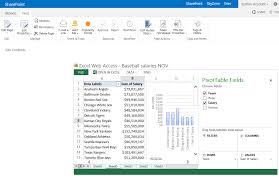 Field List And Field Well In The Excel Web App Microsoft