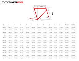 Pinarello Dogma Frame Size Guide Lajulak Org