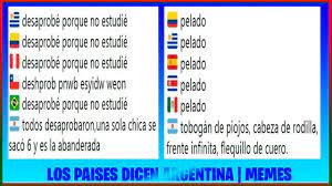 Algunos dicen que el blanco representa la plata. Los Paises Dicen Argentina 7 Lquse Youtube
