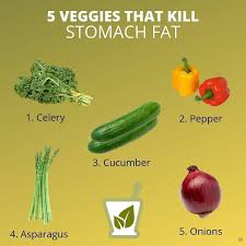 Pin On Healthy Food Advice