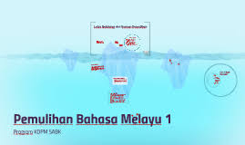 Pada akhir pelajaran murid dapat : Pemulihan Bahasa Melayu 1 Sabk By Aseef Alwee On Prezi Next