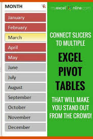 Connect Slicers To Multiple Excel Pivot Tables Myexcelonline Microsoft Excel Tutorial Excel Tutorials Excel Hacks