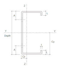 C Purlins Technical Details Metsec