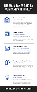 If you're paid by salary, taxes will be withheld and paid to the irs for you. Income Tax In Turkey