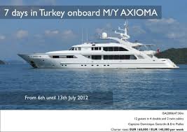 How big is a whole boneless turkey breast? 7 Days In Turkey Onboard M Y Axioma Abiego