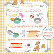 Epingle Sur Nos Recettes A Faire En Famille