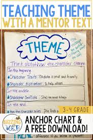 Free Download Full Of Ideas For Teaching Your Elementary Students The Concept Of Theme With The Mentor Mentor Texts Teaching Themes Teaching Reading Strategies