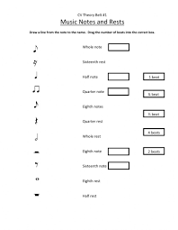 Musical symbols are marks and symbols in musical notation that indicate various aspects of how a piece of music is to be performed. Music Notes And Rests Worksheet