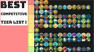Garden warfare is a remarkably refreshing shooter that retains the plants vs. 20 Pvz Heroes Tier List Zombies Tier List Update