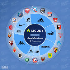 We did not find results for: Marcas Deportivas De La Ligue 1 2020 2021 Infografias