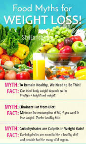 Pin On Weight Loss Tips Weight Loss Drinks Teas Exercises Home Workout Yoga Poses Asanas