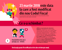 Codul fiscal este modificat si completat anual, in corespundere cu progresele in mediul de afaceri, diversificarea relatiilor si formelor de cooperare, perfectionarea mecanismelor de management si a proceselor tehnologice, dezvoltarea tehnologiilor informationale. VeÈti Despre Codul Fiscal Explicat Pentru IndependenÈi Scena 9