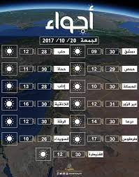 الوصول إلى أي حساب فيس بوك في غضون دقائق. Ø­Ø§Ù„Ø© Ø§Ù„Ø·Ù‚Ø³ Ø´Ø¨ÙƒØ© Ø£Ø®Ø¨Ø§Ø± Ø§Ø¯Ù„Ø¨ Gmb Facebook