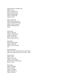 May 19, 2014 · laporan ini disusun untuk diajukan memenuhi tugas mata kuliah analisis kegiatan pengembangan pendidikan anak usia dini pada program strata 1 pendidikan guru pendidikan anak usia dini di fakultas keguruan dan ilmu pendidikan universitas terbuka. 41 Tepuk 4 Sehat 5 Sempurna Background Pedia Edu