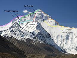 Dead bodies are a common sight on top of mount everest. Green Boots Wikipedia