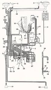 Jeep cherokee jeep cherokee briarwood jeep cherokee classic jeep cherokee country jeep cherokee laredo jeep cherokee latitude jeep cherokee limited jeep cherokee pioneer jeep cherokee se jeep cherokee sport jeep cherokee trailhawk jeep. Jeep Cj5 Wiring Diagram Wiring Diagram Base Www Www Jabstudio It