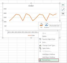 How To Create A Step Chart In Excel