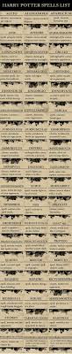 Harry Potter Crafts Archives Page 7 Of 10 Crafting Diy Center Harry Potter Spells Harry Potter Love Harry Potter Obsession