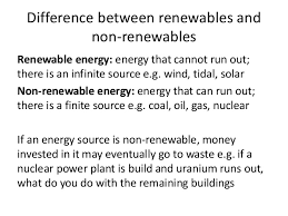 Energy As A Level Geography Aqa