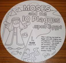 Free Coloring Pages Of Moses Ten Plagues Egypt Bible Crafts Sunday School Crafts Moses Craft
