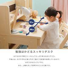 ボード مكتب のピン