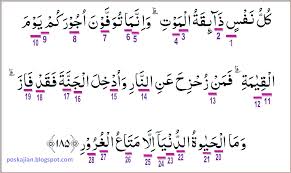 Tafsir dari surat ali imran ayat 159 : Hukum Tajwid Surat Ali Imran Ayat 185 Lengkap Dengan