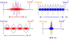 Wave function - Wikipedia