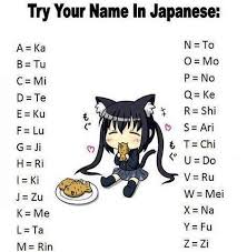 Pin On Anime