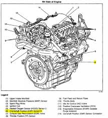 The crank position sensor (cps) is one of your vehicle's most important sensors and if it has failed, your vehicle is either not running or running quite poorly. P0336 Pontiac Where Is The Crankshaft Sensor Located On A 2002 Grand Am Gt 3400 Engine