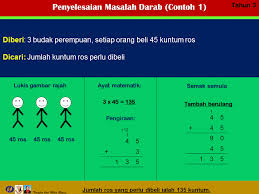 Trial penang 2014 spm matematik tambahan k2 scan. Matematik Bukan Sekadar Kira Kira Logical Thinking And Reasoning Matematik Tahun 3 Darab Penyelesaian Masalah