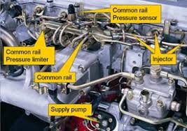 A speed limiter is a governor used to limit the top speed of a vehicle. Why Buying A Hino Truck Is The Right Choice For You Tri Truck Centre
