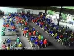 Lai labāk apskatītu atrašanās vietu forescom plywood sdn. Tki Kilang Shinyang Froscom Plywood Youtube