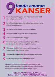 Lihat pada gambar bagaimana struktur kanser yang terletak di bahagian belakang hidung boleh. Bulan Kesedaran Kanser Sempena Hospital Teluk Intan Facebook