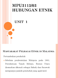 7 masyarakat pelbagai kaum di malaysia mohammad shafiq shazwan chang bing chyuan abdul rasyid mohd fakaruddin mohd syahrul faiz saufi. He Unit 1