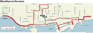 Scotiabank Toronto Waterfront Marathon Gets A New Path