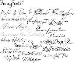 3 ¿es asequible hacer un dibujo de texto? 30 Ideas De Letras Para Tatuajes De Hombre Mujer Significado