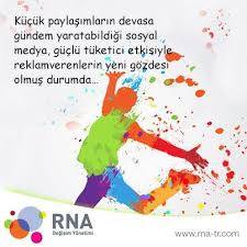 Paylasim Kucuk Etkisi Buyuk Yeni Medya Etkisi Ismail Polat Silhouette Wall Art Boy Silhouette Paint Splash