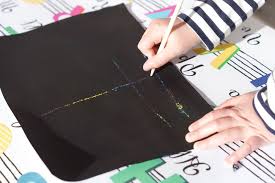 Epingle Sur Activites