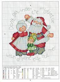 If you are looking for a perfect housewarming gift to create for a loved one, a cross stitch work of art is. 3 Gallery Ru Foto 2 81 Elypetrova Holiday Cross Stitch Xmas Cross Stitch Cross Stitch Patterns Christmas