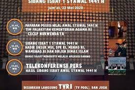 All the images and their digital imprints are highly encrypted over fb's. 3 Link Live Streaming Sidang Isbat 1 Syawal 2020 Dari Kemenag Ayo Bandung