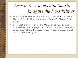 Athens Vs Sparta Venn Diagram Sada Margarethaydon Com