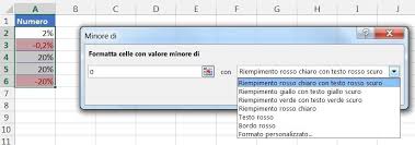 Ipotizziamo 5 partiti principali, la cui denominazione convenzionalmente è sempre la parola partito seguita da un numero progressivo, ed una voce altri. Excel Come Visualizzare E Calcolare Le Percentuali In Excel Excel Academy