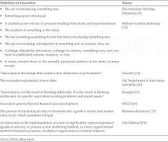 Chapter 1 Fundamentals Of Innovation Semantic Scholar